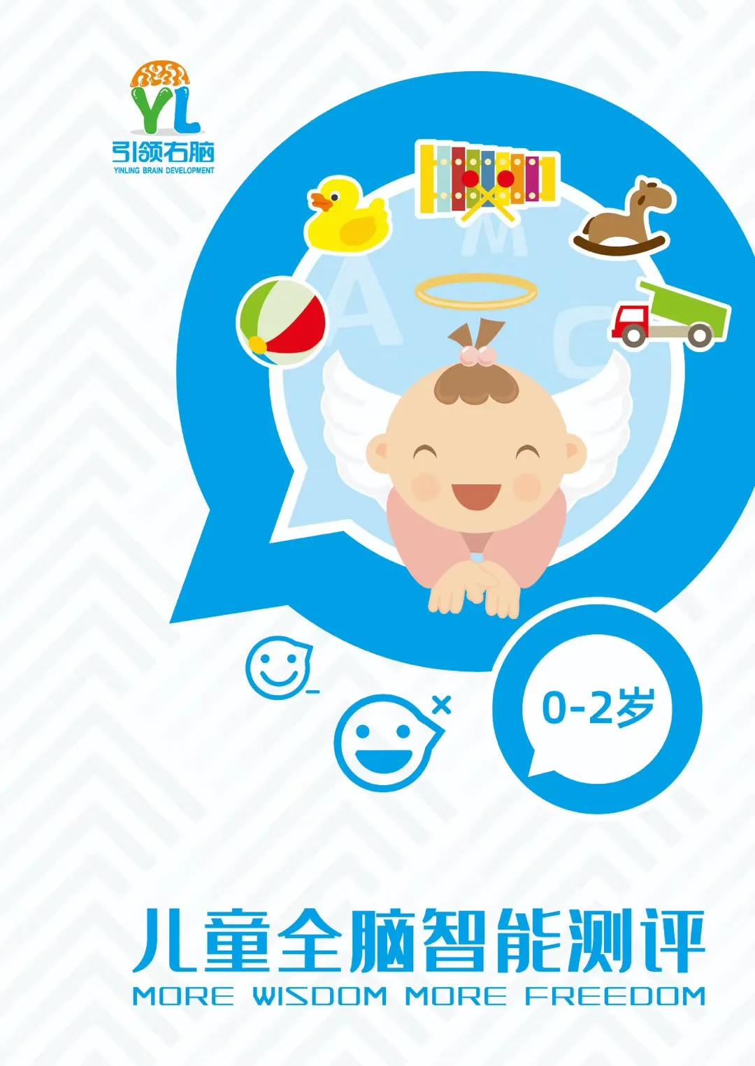 全腦智能測(cè)評(píng)箱