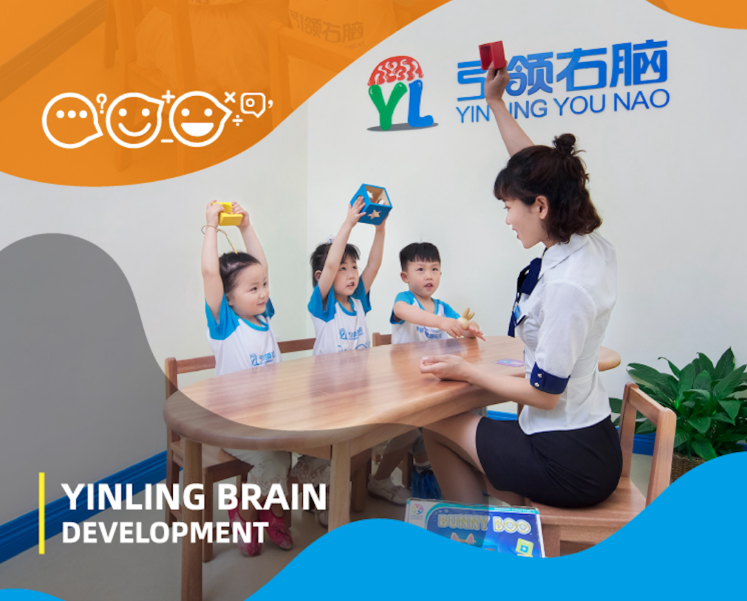 引領右腦幼兒部課程