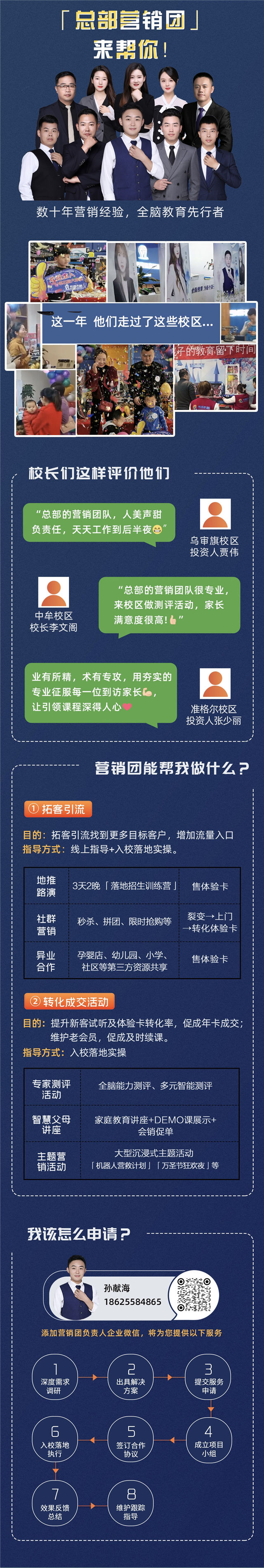 引領右腦品牌大事件