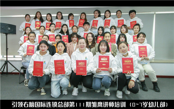 引領(lǐng)右腦全腦教育