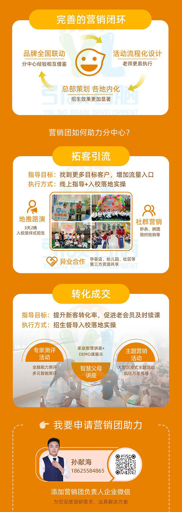 引領右腦2021年度營銷回顧