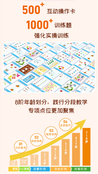 引領右腦講師培訓 引領右腦講師培訓