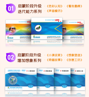 引領右腦講師培訓 引領右腦講師培訓