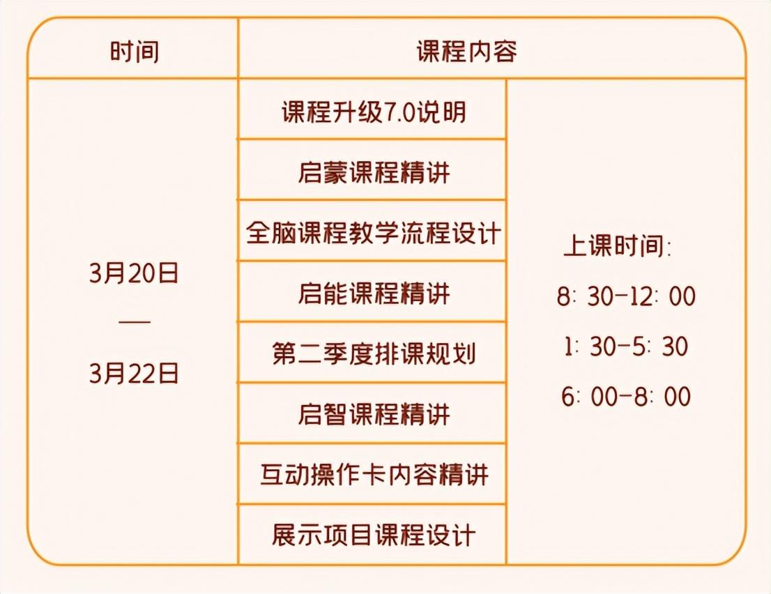 引領右腦講師培訓 引領右腦講師培訓