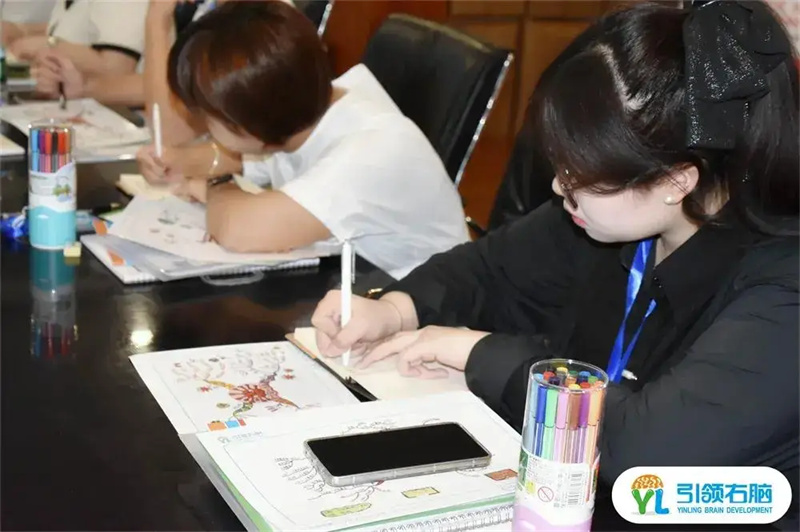 引領右腦160期講師培訓 引領右腦160期講師培訓