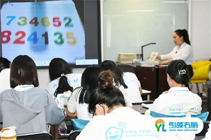 引領右腦160期講師培訓 引領右腦160期講師培訓