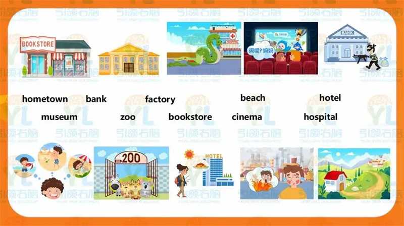 英文單詞情景演繹記憶課 英文單詞情景演繹記憶課