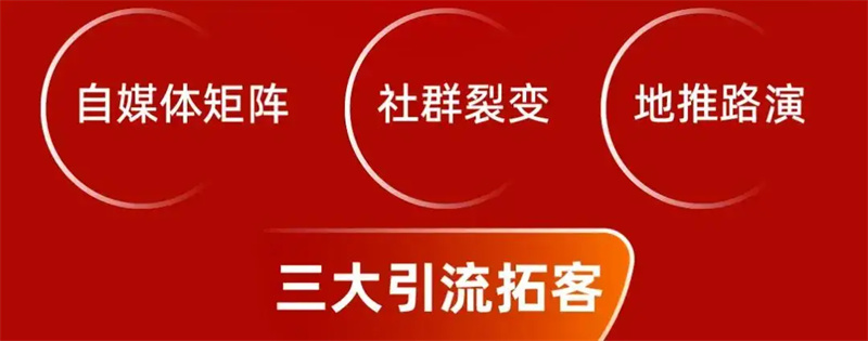 全腦中心百萬顧問銷售研修班 全腦中心百萬顧問銷售研修班
