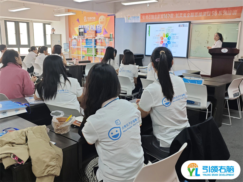 機(jī)靈鬼全腦思維課程培訓(xùn)