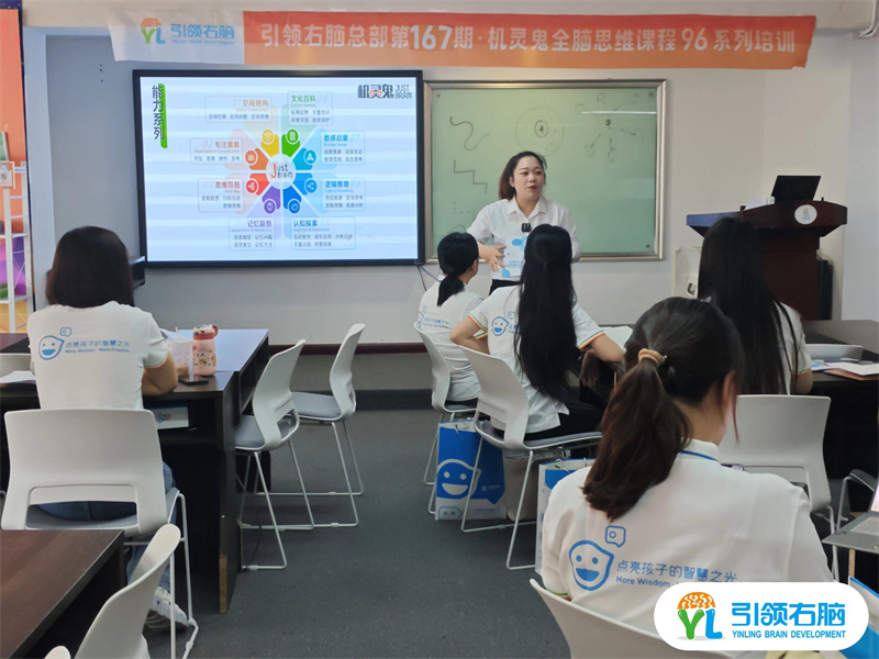 機(jī)靈鬼全腦思維課程培訓(xùn) 機(jī)靈鬼全腦思維課程培訓(xùn)