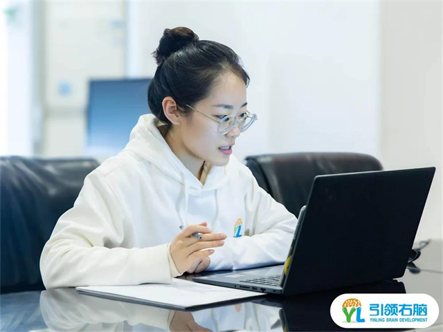 引領右腦總部賦能 引領右腦總部賦能