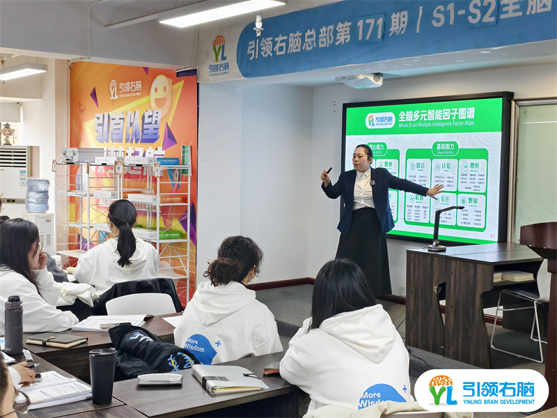 引領右腦總部第171期S1-S2全腦課程培訓圓滿落幕